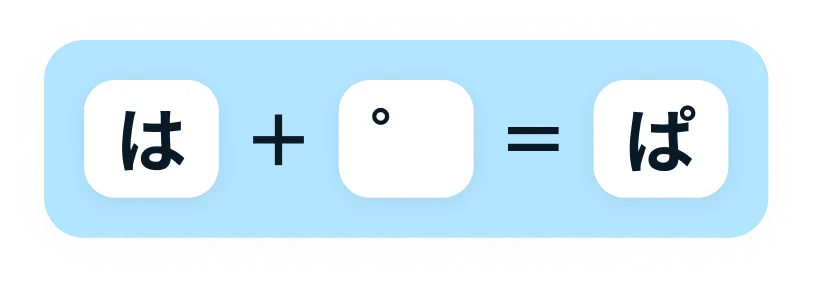 Hiragana handakuten example showing ゜ mark