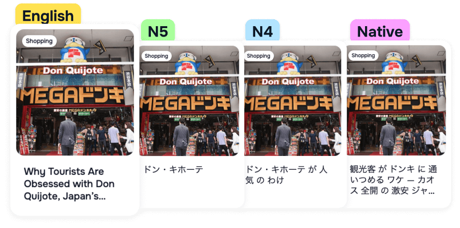 JLPT levels for a Donki blog article
